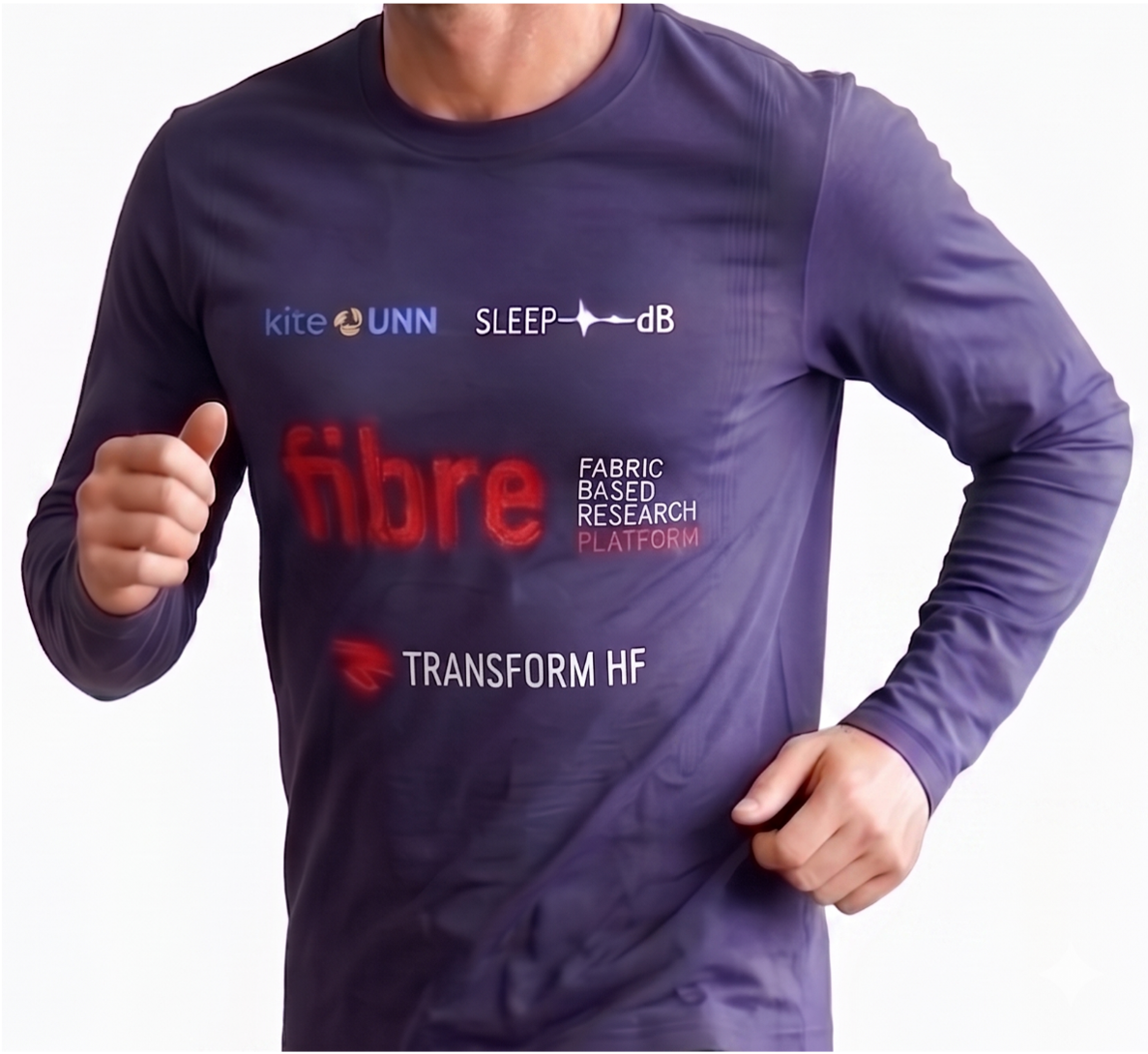 Smart Textiles 6G